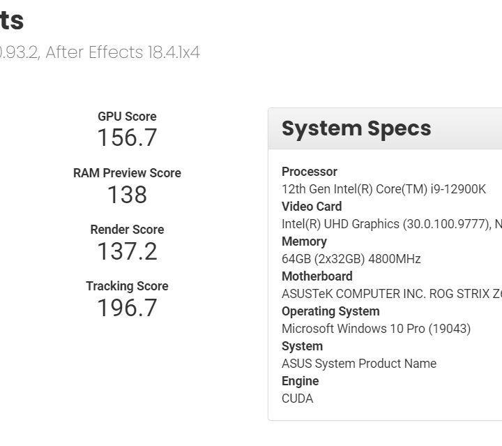 Results from Puget Systems database for Core i9-12900K.