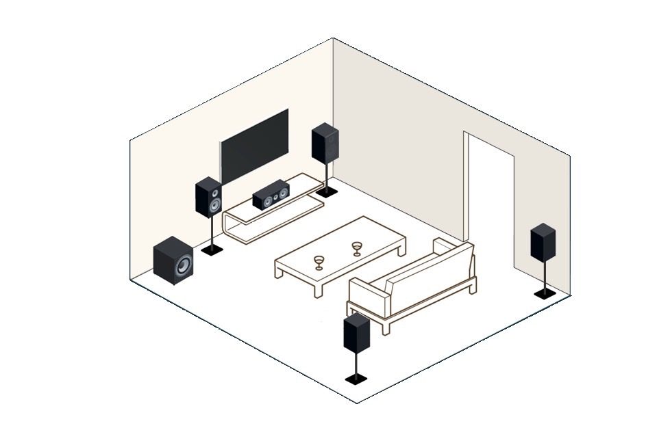DTS Play-Fi Home Theater system with a full 5.1 speaker setup.