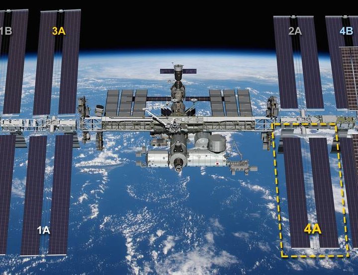 The International Space Station’s solar arrays.