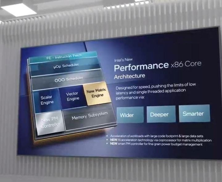 Alder Lake demonstration at Intel Architecture Day.