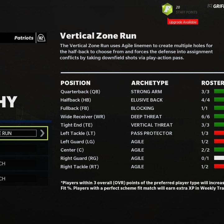 New England Patriots coaching scheme in Madden 22 franchise mode.