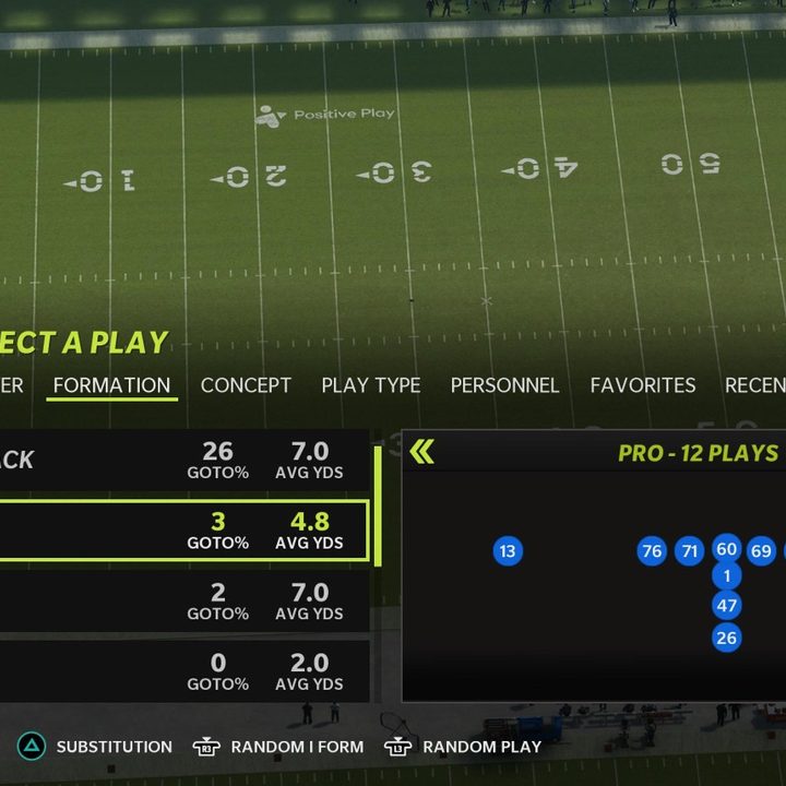 The I Formation in Madden 22.