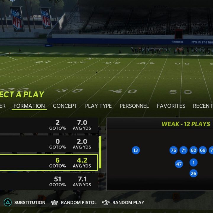 The Pistol formation in Madden 22.