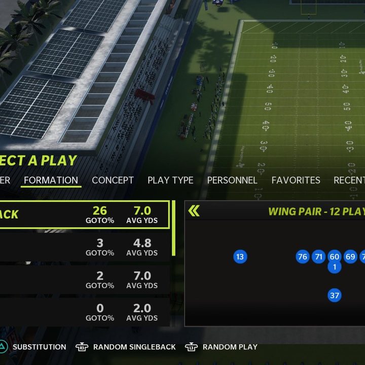 Singleback offensive formation in Madden 22.