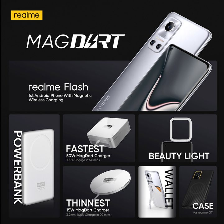 Realme MagDart products.
