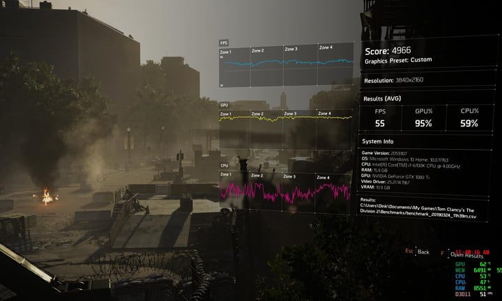 The Division benchmark test results in the game.