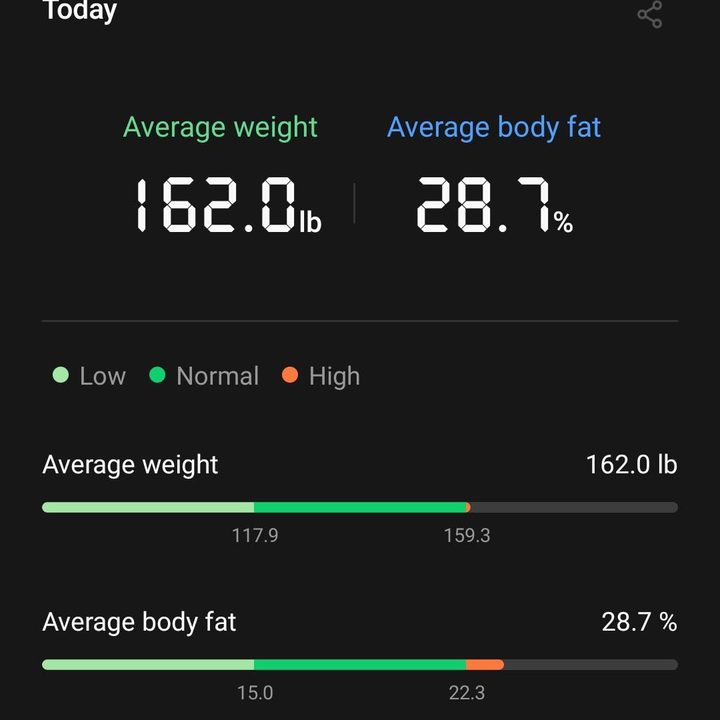Watch 4 BMI.
