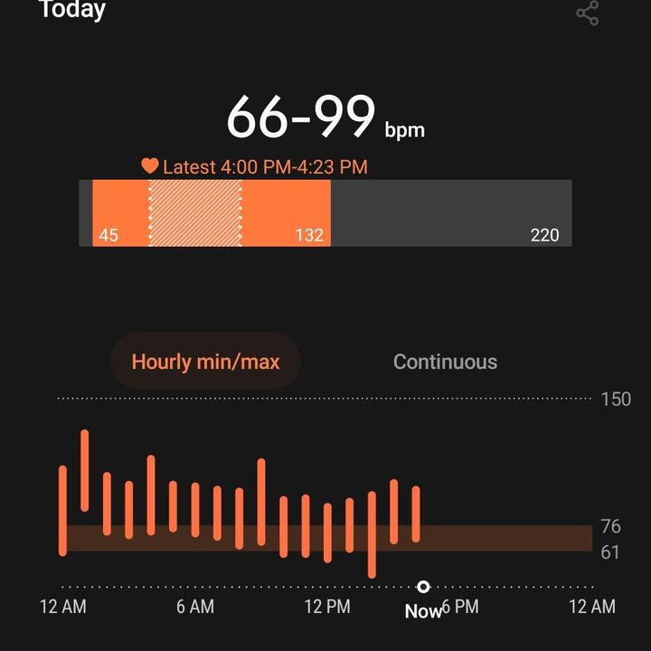 Watch 4 heart rate.
