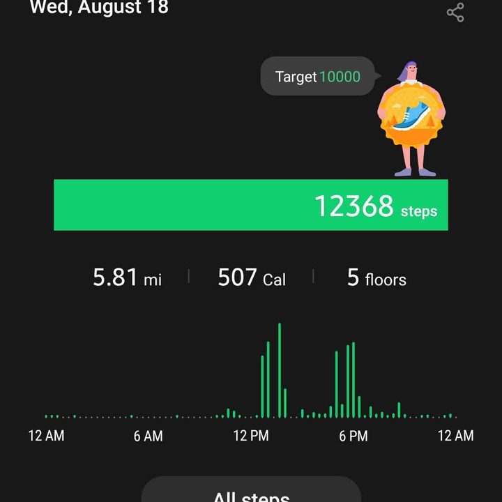 Watch 4 step tracking.