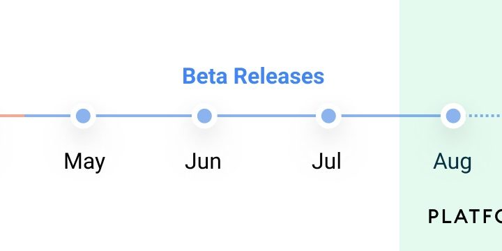 android 12 timeline
