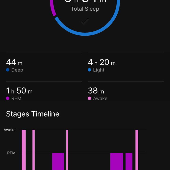 Garmin Enduro review