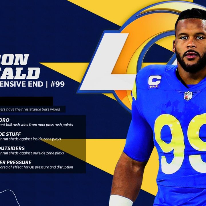 Aaron Donald's X-Factors in Madden 22.