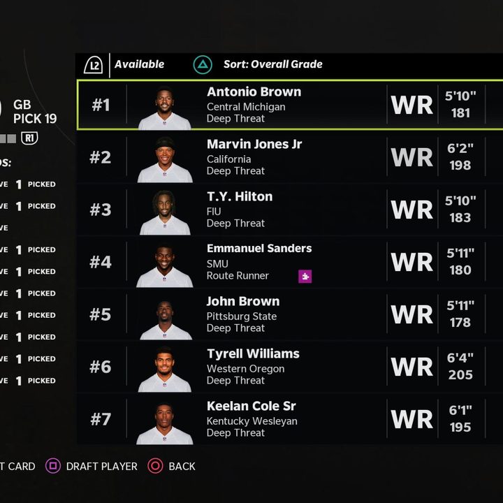 Fantasy Draft in Madden 22 showing Antonio Brown.