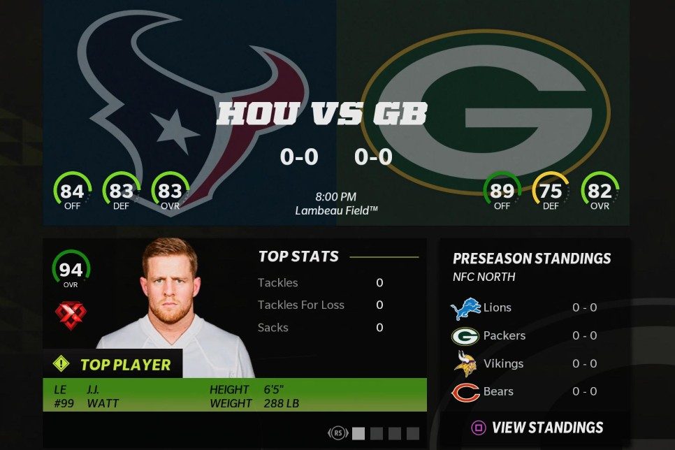 End result overalls for Fantasy Draft in Madden 22.