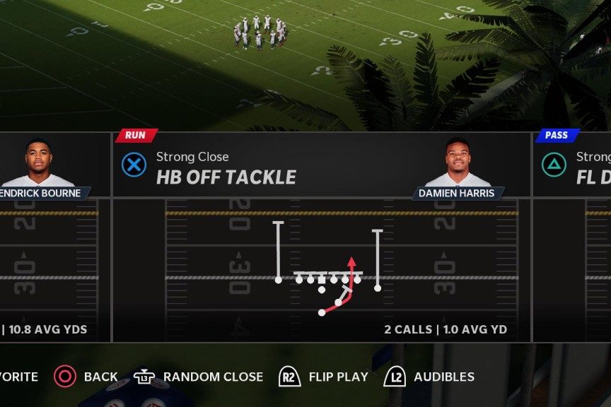 The offensee is running an outside run play to the right.
