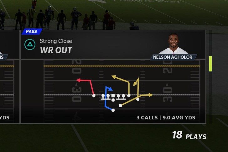 The offense is running an out route to the left.