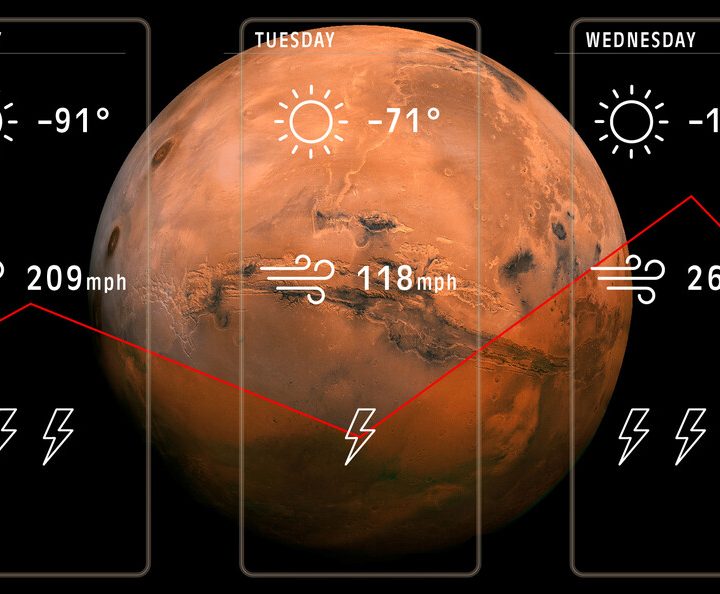 An illustration of a Martian weather forecast.