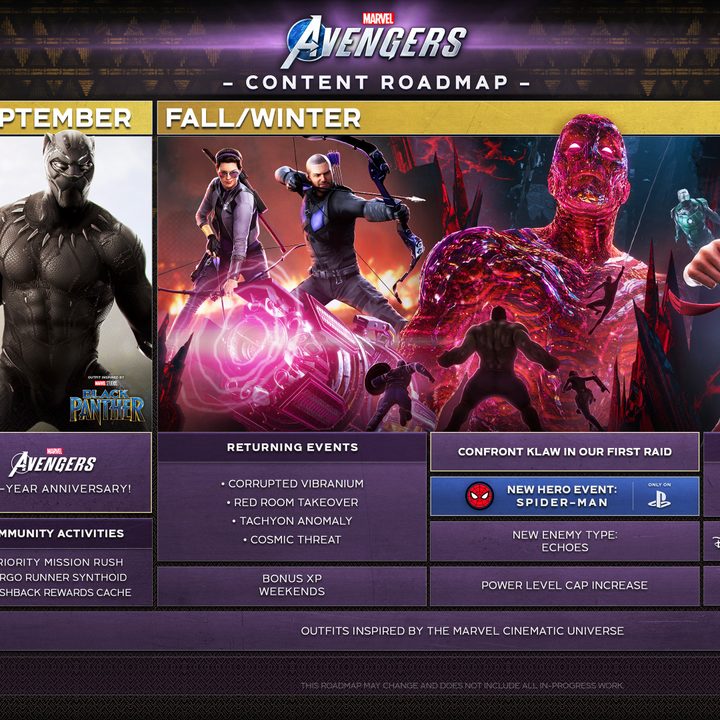 Roadmap for Marvel's Avengers