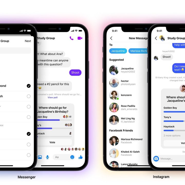 Facebook enables group chat creation across Messenger and Instagram.