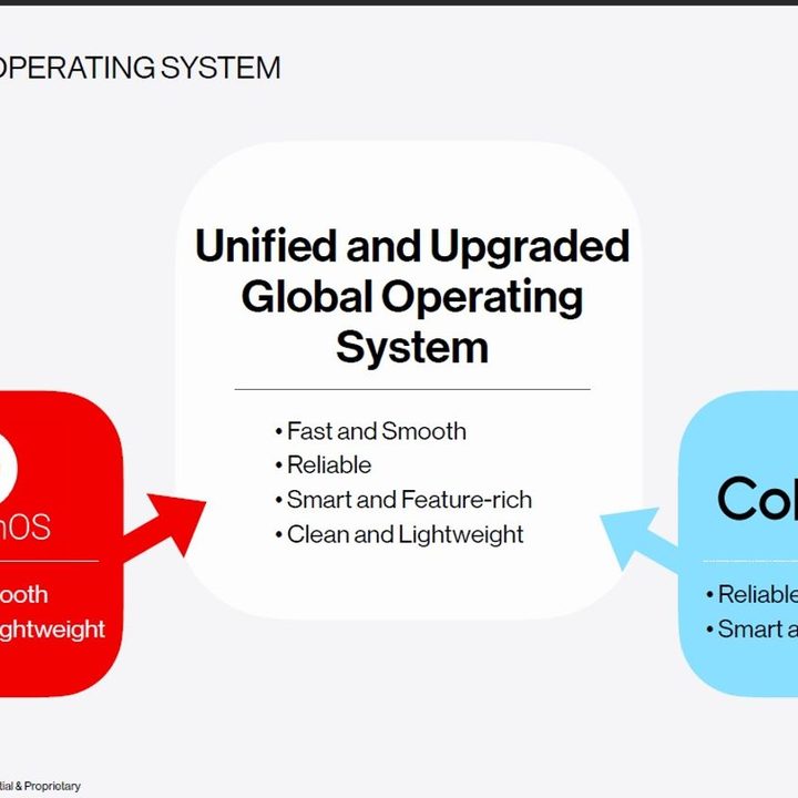 OnePlus unified global OS graphic.