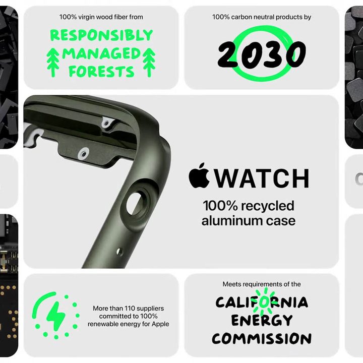 Apple Watch Series 7 Environmental Impact overview.