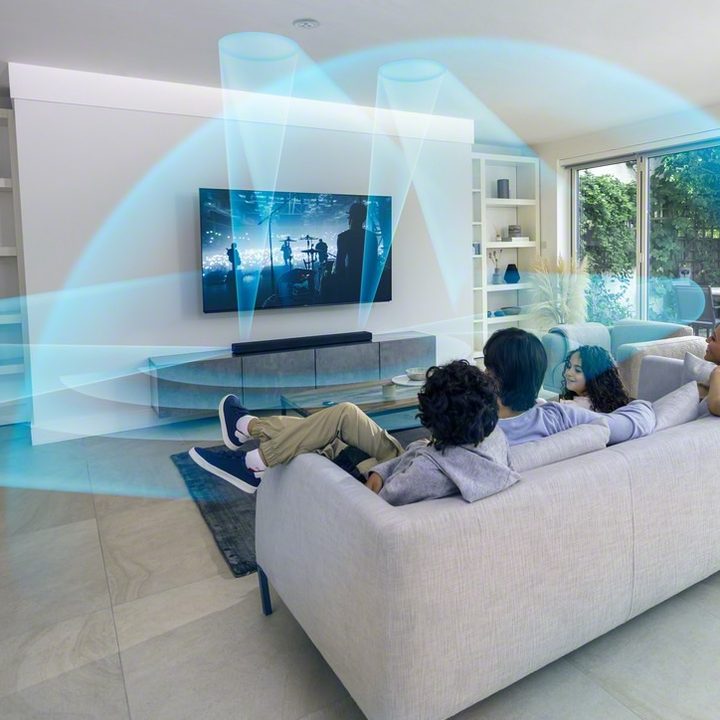 Diagram showing Sony HT-A5000 Dolby Atmos soundbar surround sound.