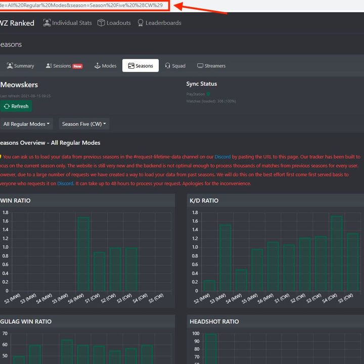 Season stats on Wzranked.