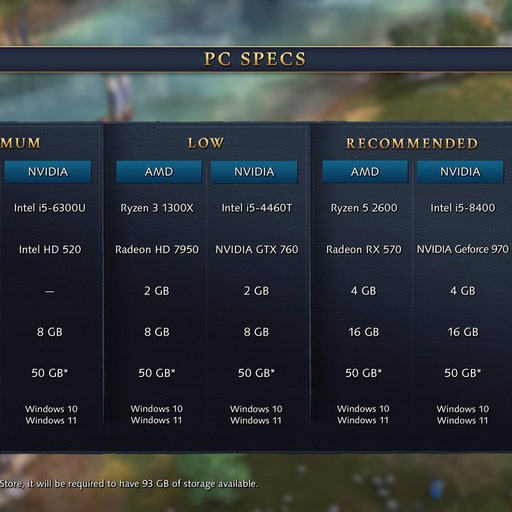 Spec chart for Age of Empires 4.