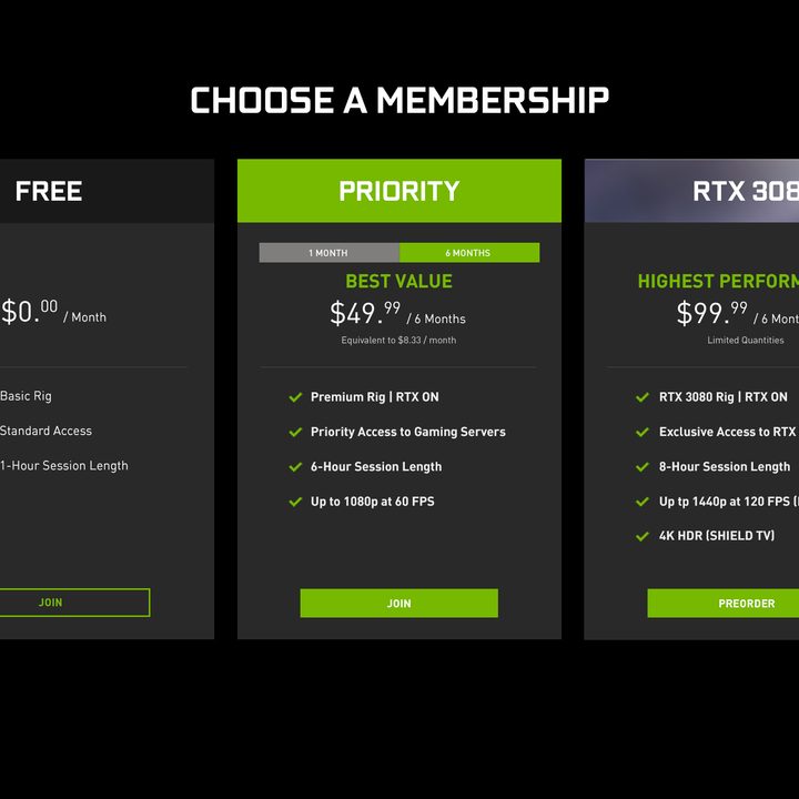 Pricing for Nvidia GeForce Now.