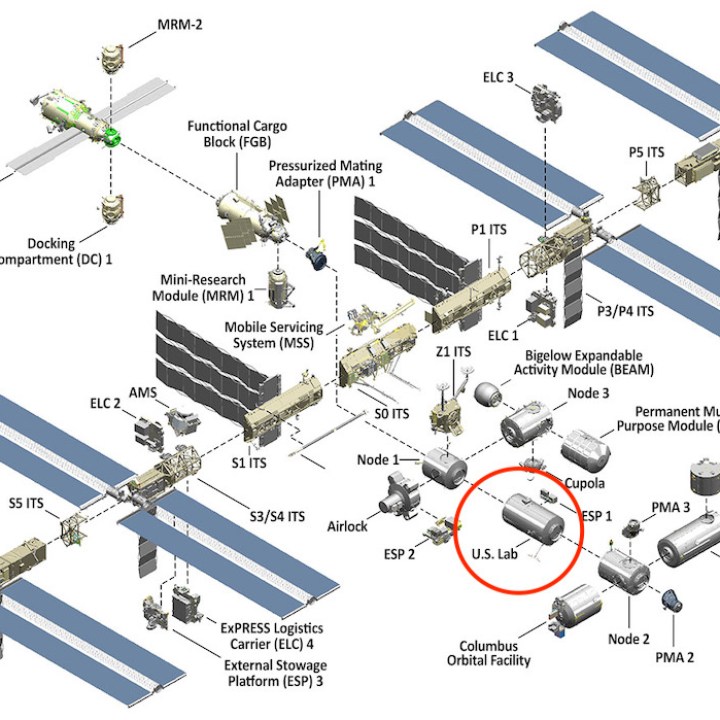 A diagram of the International Space Station.