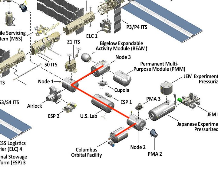 A map of the space station.