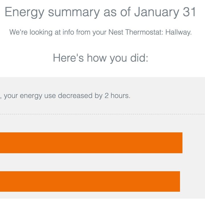 Nest thermostat energy use report.