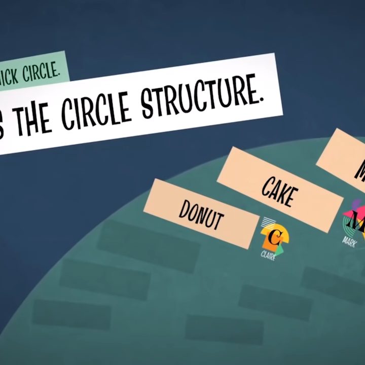 Three people guessing what a thing is.