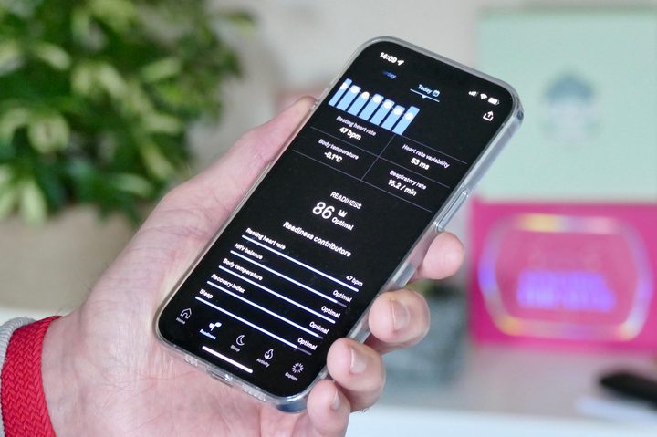 Oura Ring app's Readiness data.