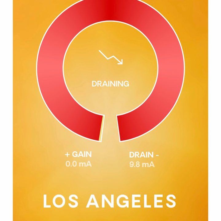 Urbanista app screenshot.