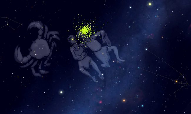 All meteors appear to come from the same place in the sky, which is called the radiant. The Geminids appear to radiate from a point in the constellation Gemini, hence the name “Geminids.” The graphic shows the radiants of 388 meteors with speeds of 35 km/s observed by the NASA Fireball Network in December 2020. All the radiants are in Gemini, which means they belong to the Geminid shower.