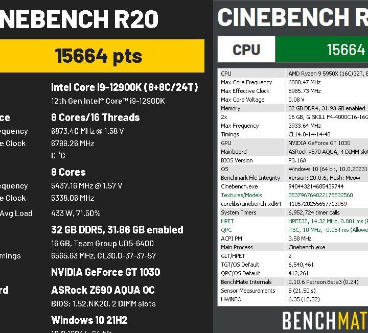 An AMD and Intel benchmark result side-by-side.