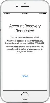 appleid-account-recovery-requested