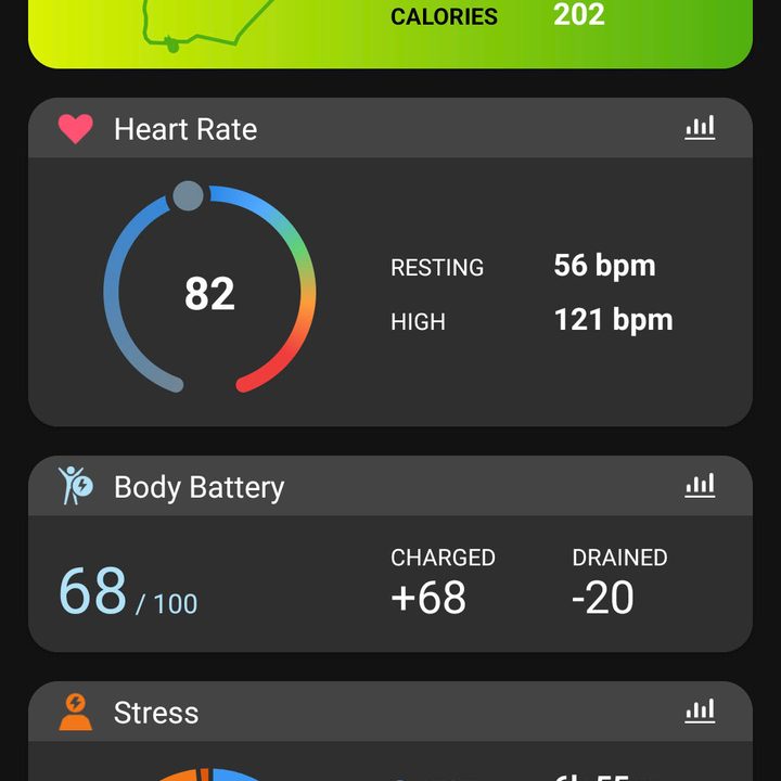 This is a screenshot of the Garmin Connect app.