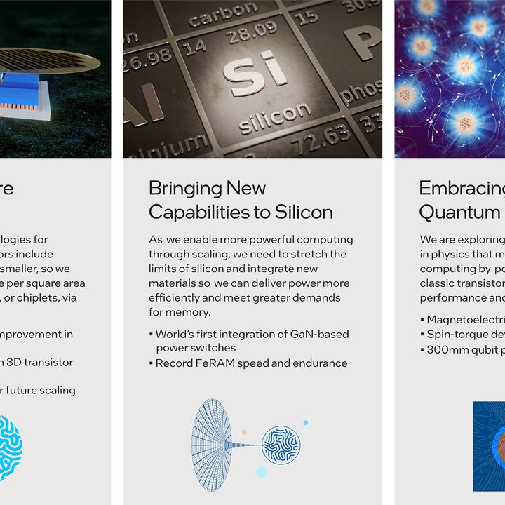 Intel Breakthroughs Propel Moore’s Law Beyond 2025