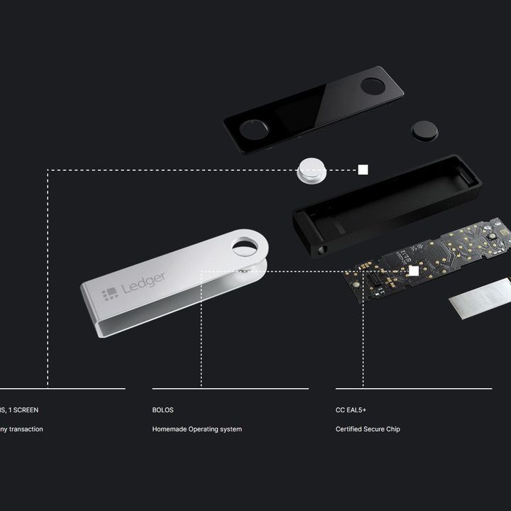 Ledger Nano hardware wallet security told through product mockup.