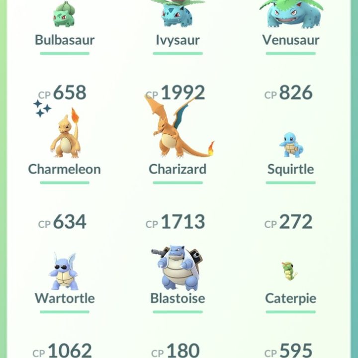 List of Pokémon in Pokémon GO.