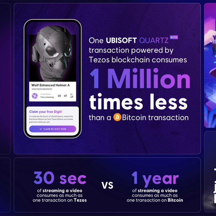 Infographic about Ubisoft Quartz.