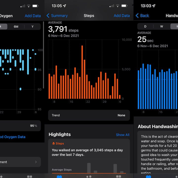 Apple Watch Series 7 Health app data.