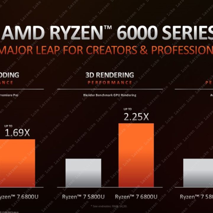 AMD 6000 mobile processor performance.