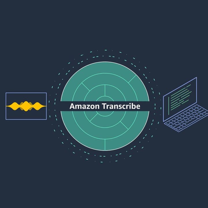 Amazon AWS Transcribe speech to text service.