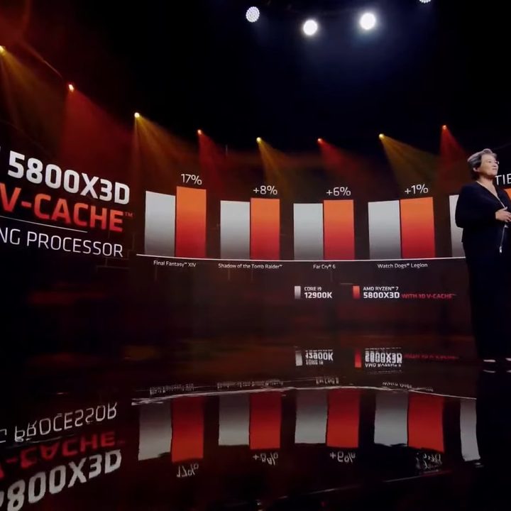 Dr. Lisa Su presenting AMD Ryzen 7 5800X3D.