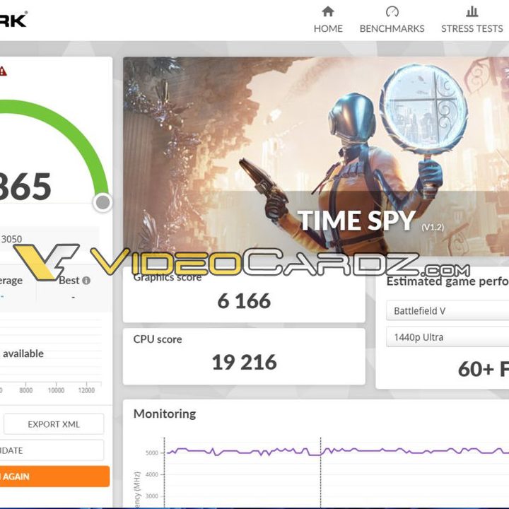 Nvidia GeForce RTX 3050 benchmark results.