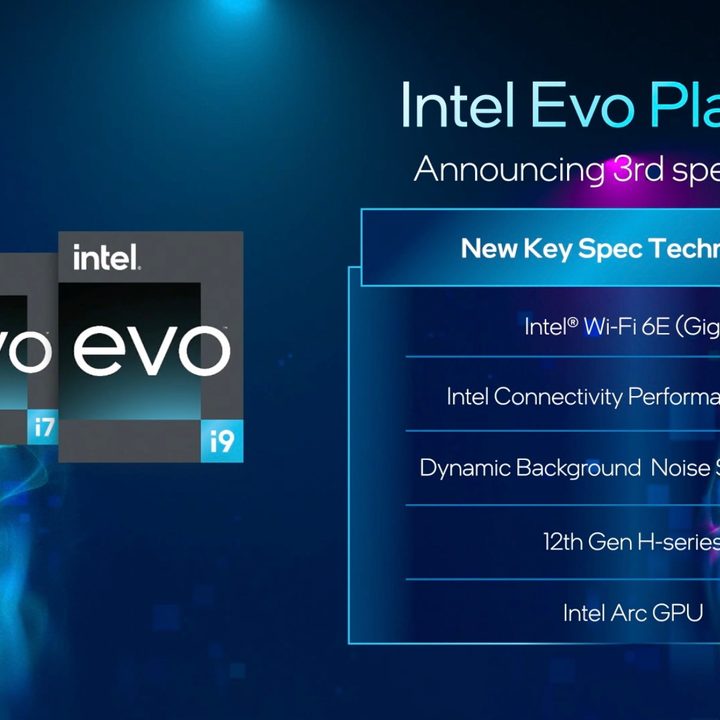 Infographic of new Intel Evo specs.