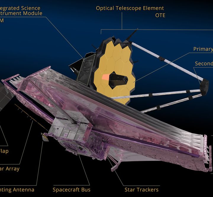 Webb's major subsystems and components.
